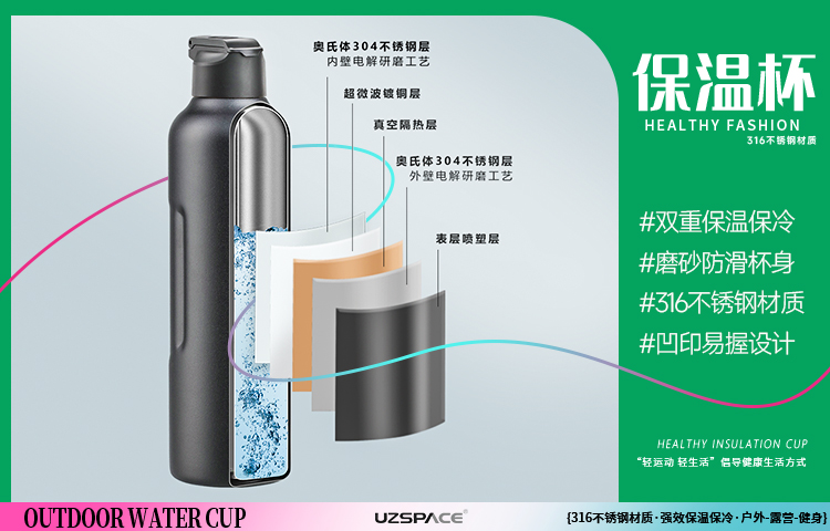 保温杯的原理是什么？ 看完你就知道怎么选了